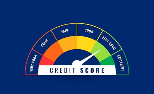 Credit Score