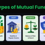 Fund Categories